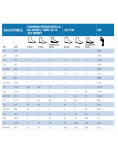 Scubapro Jet Fin Blancas 2
