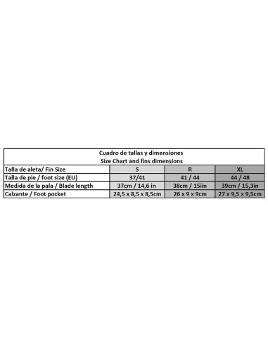 Mares Avanti Quattro Plus Olive