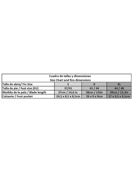 mares-avanti-quatro-