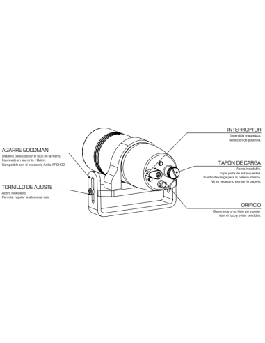 Artek Kraken con Asa Goodman (set)