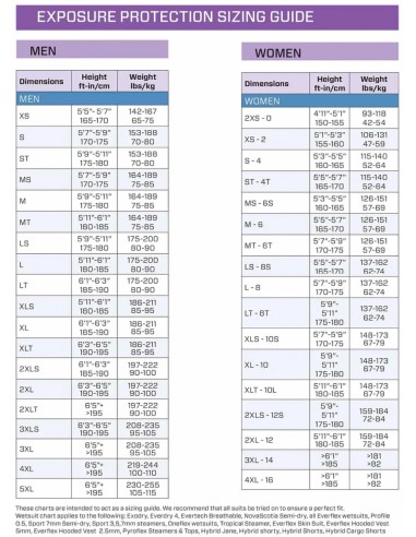 Scubapro Chaleco Sport 2mm