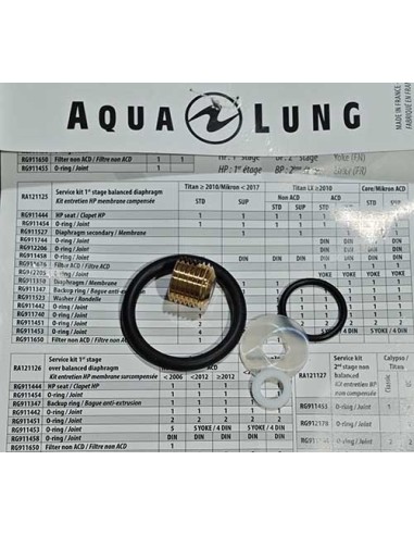 Aqualung Kit de servio para grifería