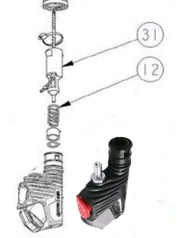 Mares piezas adicionales Mando...