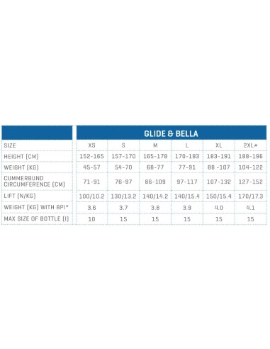 Scubapro Bella Jacket