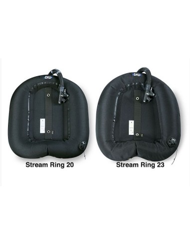 Set DTD bibotella Stream Ring 20 / 23