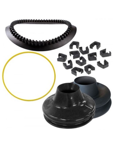 Sitech, ORUST Neck System