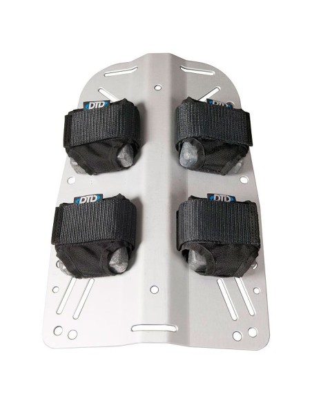 DTD, Bolsillo de Trim para Backplate