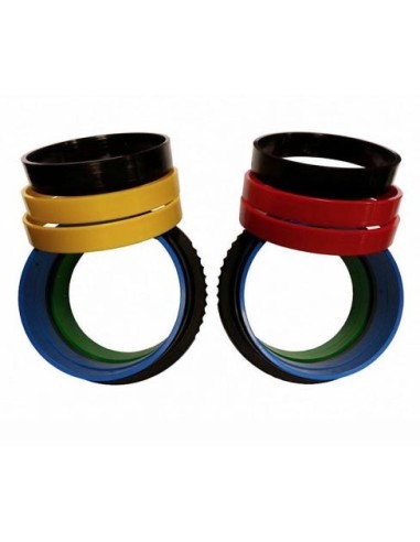 Glove Lock QCP de Sitech