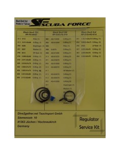 Scuba Force, kit 2ª etapa Black Devil