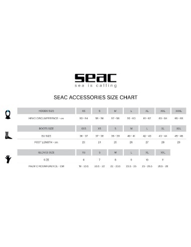 Seac Sub Escarpines Basic HD 5mm