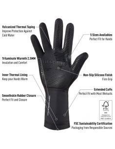 Buddyswim Neoprene... 2