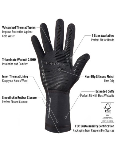 Buddyswim Neoprene Trilaminate Warmth...