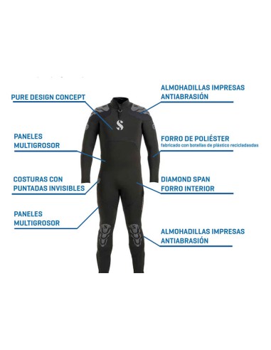 Scubapro Everflex Yulex 7,5/5mm Man