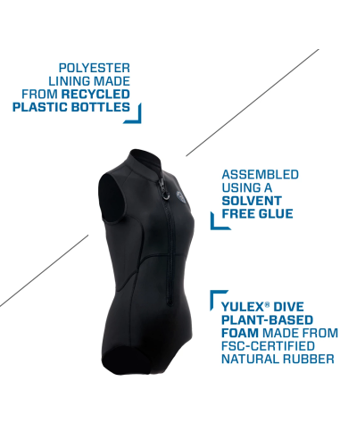 Scubapro Everflex Yulex 2mm Swimsuit