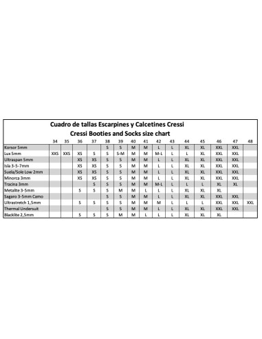 Cressi escarpines Isla 3 y 5mm con...