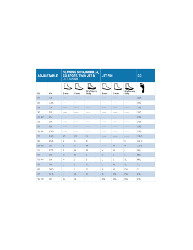 Scubapro Aleta Go Travel Azul